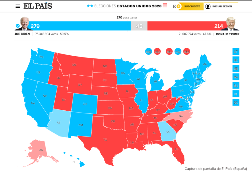 Captura de pantalla de El País con el resultado electoral en Estados Unidos de 2020
